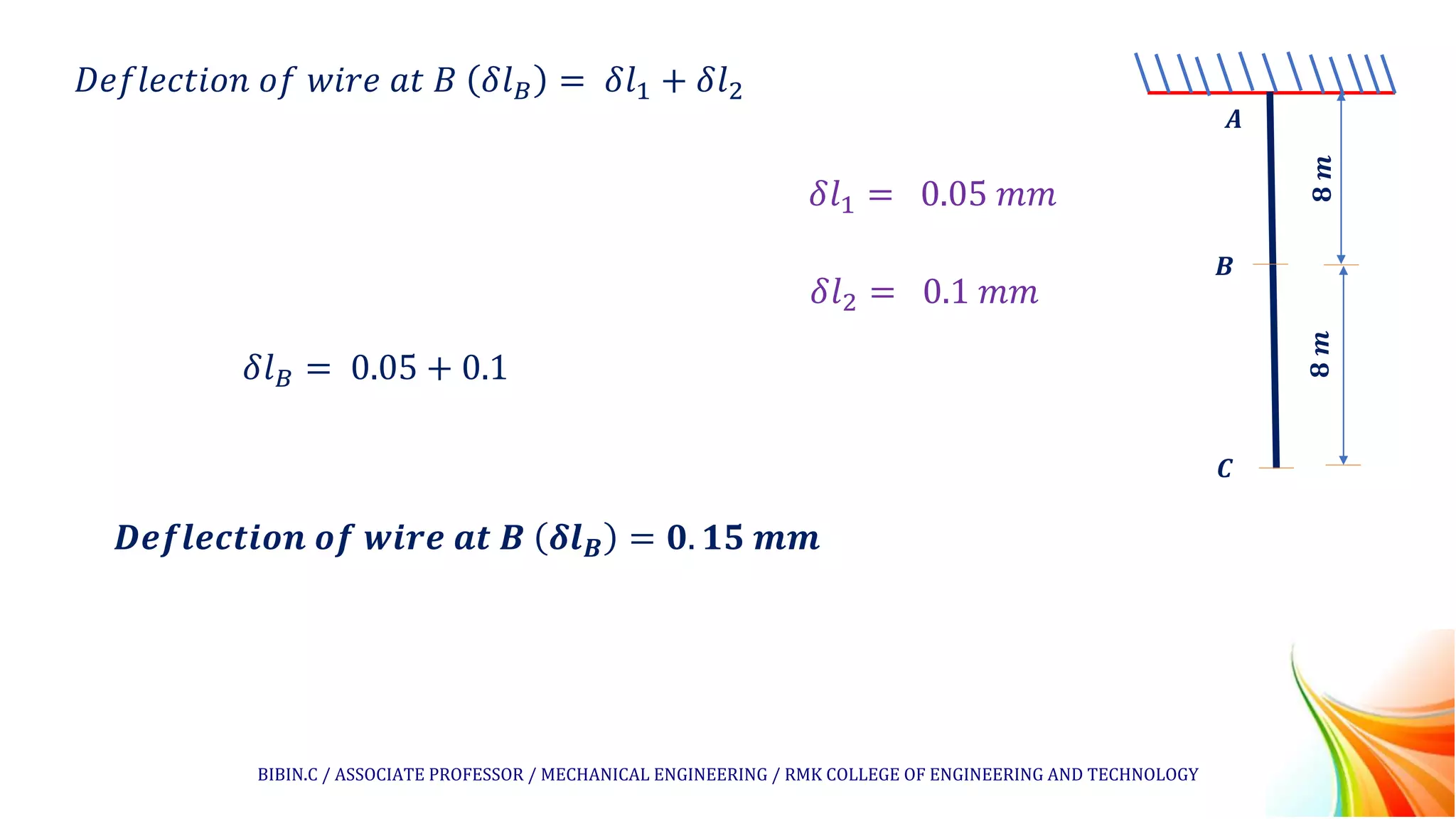 𝑩
𝑨
𝑪
𝟖
𝒎
𝟖
𝒎
𝐷𝑒𝑓𝑙𝑒𝑐𝑡𝑖𝑜𝑛 𝑜𝑓 𝑤𝑖𝑟𝑒 𝑎𝑡 𝐵 𝛿𝑙𝐵 = 𝛿𝑙1 + 𝛿𝑙2
𝛿𝑙𝐵 = 0.05 + 0.1
𝑫𝒆𝒇𝒍𝒆𝒄𝒕𝒊𝒐𝒏 𝒐𝒇 𝒘𝒊𝒓𝒆 𝒂𝒕 𝑩 𝜹𝒍𝑩 = 𝟎. 𝟏𝟓 𝒎𝒎
𝛿𝑙1 = 0.05 𝑚𝑚
𝛿𝑙2 = 0.1 𝑚𝑚
BIBIN.C / ASSOCIATE PROFESSOR / MECHANICAL ENGINEERING / RMK COLLEGE OF ENGINEERING AND TECHNOLOGY
 