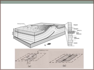 Structure Geometry | PPTX