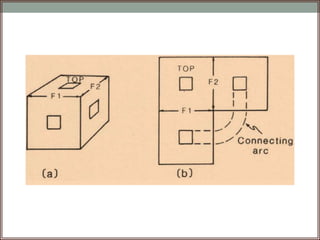 Structure Geometry | PPTX
