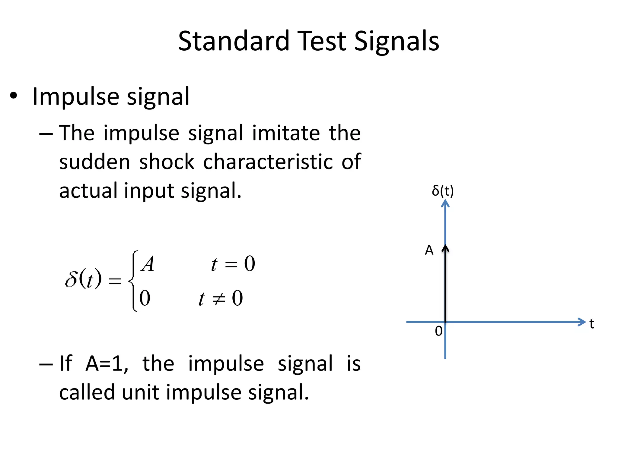 Standard Test Signals
• Impulse signal
– The impulse signal imitate the
sudden shock characteristic of
actual input signal.

(t )

A
0

0

t
t

δ(t)

A

0
0

– If A=1, the impulse signal is
called unit impulse signal.

t

 