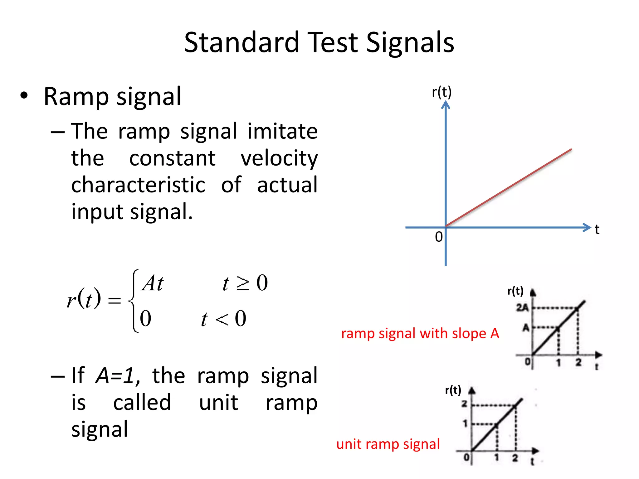 Standard Test Signals
• Ramp signal

r(t)

– The ramp signal imitate
the constant velocity
characteristic of actual
input signal.

t

0

r(t )

At
0

0

t
t

0

– If A=1, the ramp signal
is called unit ramp
signal

r(t)

ramp signal with slope A

r(t)

unit ramp signal

 