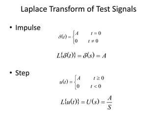 Laplace Transform of Test Signals
• Impulse
(t )

A
0

L{ (t )}

• Step
u( t )

0

t
0

t

( s)

A
0

A
0

t
t

0

L{u(t )} U ( s )

A
S

 