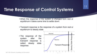 Lecture_12 Time Response of Control Systems & Linearization.pptx