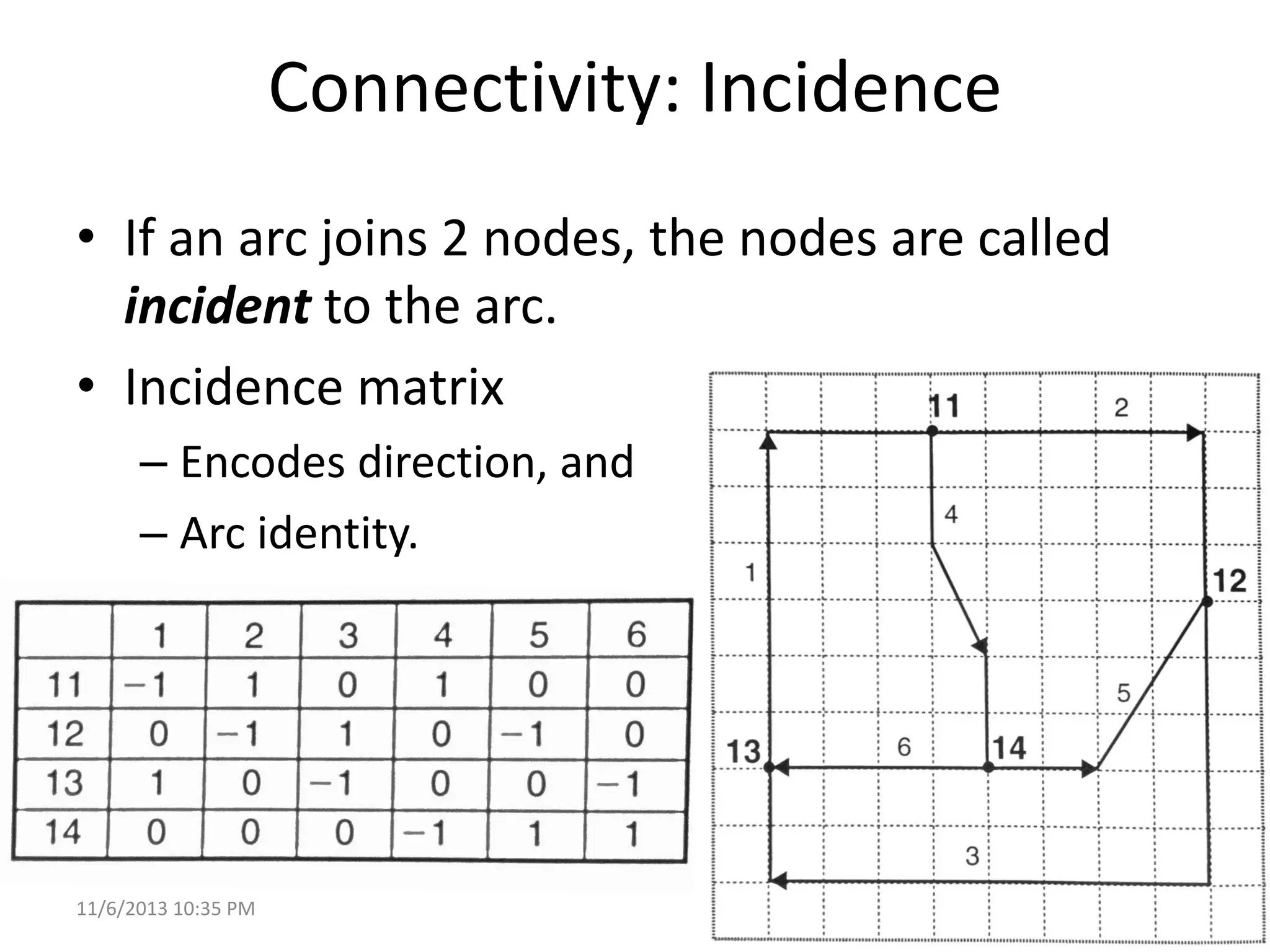 Lecture+12+topology+2013 (3) | PDF | Geography | Science