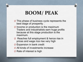 Lecture 12 trade cycle, inflection, deflation | PPTX