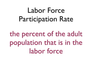 Labor Force
Participation Rate
the percent of the adult
population that is in the
labor force
 