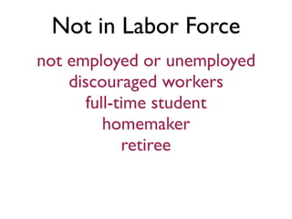 Not in Labor Force
not employed or unemployed
discouraged workers
full-time student
homemaker
retiree
 