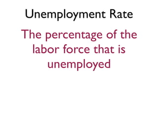 Unemployment Rate
The percentage of the
labor force that is
unemployed
 