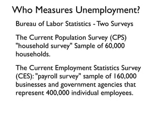 Bureau of Labor Statistics - Two Surveys
The Current Population Survey (CPS)
"household survey" Sample of 60,000
households.
The Current Employment Statistics Survey
(CES): "payroll survey" sample of 160,000
businesses and government agencies that
represent 400,000 individual employees.
Who Measures Unemployment?
 