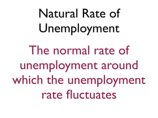 Natural Rate of
Unemployment
The normal rate of
unemployment around
which the unemployment
rate ﬂuctuates
 