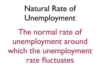 Lecture 12 unemployment