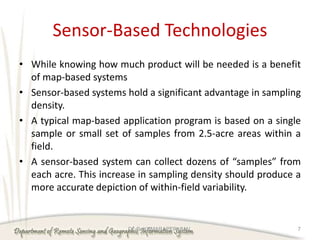 Lecture 12 Variable Rate Technology.ppttt | PPT