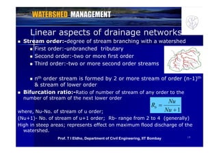 Lecture12 Watershed Management (1) civil.pdf