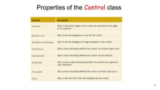LECTURE 12 WINDOWS FORMS PART 2.pptx