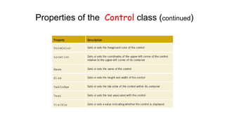 LECTURE 12 WINDOWS FORMS PART 2.pptx