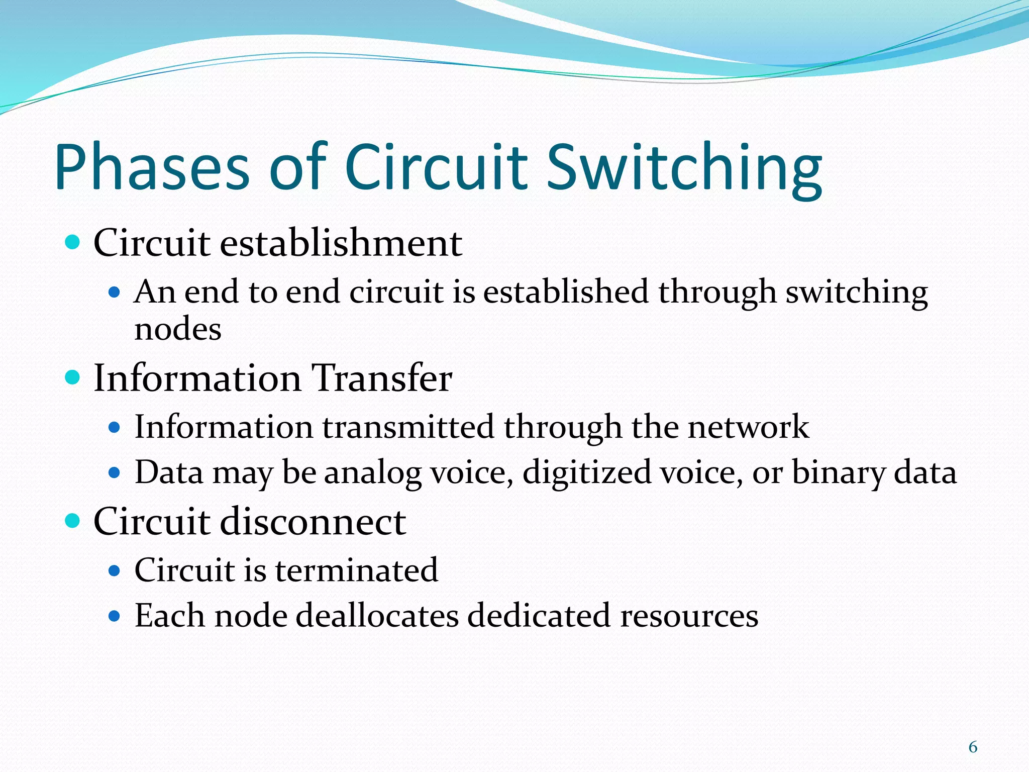 Phases of Circuit Switching
 Circuit establishment
 An end to end circuit is established through switching
nodes
 Information Transfer
 Information transmitted through the network
 Data may be analog voice, digitized voice, or binary data
 Circuit disconnect
 Circuit is terminated
 Each node deallocates dedicated resources
6
 