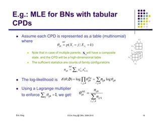 E.g.: MLE for BNs with tabular
CPDsCPDs
 Assume each CPD is represented as a table (multinomial)
where
 Note that in case of multiple parents, will have a composite
)|(
def
kXjXp iiijk  
Xp p p
state, and the CPD will be a high-dimensional table
 The sufficient statistics are counts of family configurations
i
 kj
xxn
def
 The log-likelihood is
 n ninijk i
xxn ,,
 
kji
ijkijk
kji
n
ijk nD ijk
,,,,
loglog);( l
 Using a Lagrange multiplier
to enforce , we get:1j ijk


kji
kij
ijkML
ijk
n
n
'
'

Eric Xing © Eric Xing @ CMU, 2006-2010 16
kji ,,
 