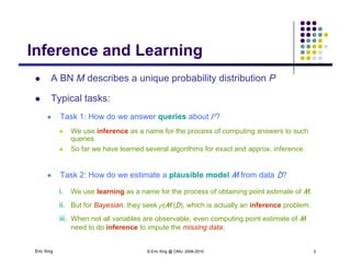 Inference and LearningInference and Learning
 A BN M describes a unique probability distribution P
 Typical tasks:
 Task 1: How do we answer queries about P? Task 1: How do we answer queries about P?
 We use inference as a name for the process of computing answers to such
queries
 So far we have learned several algorithms for exact and approx. inferenceg pp
 Task 2: How do we estimate a plausible model M from data D?
i. We use learning as a name for the process of obtaining point estimate of M.
ii. But for Bayesian, they seek p(M |D), which is actually an inference problem.
iii When not all variables are observable even computing point estimate of M
Eric Xing © Eric Xing @ CMU, 2006-2010 2
iii. When not all variables are observable, even computing point estimate of M
need to do inference to impute the missing data.
 