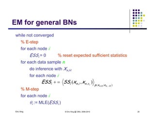 EM for general BNsEM for general BNs
while not convergedg
% E-step
for each node i
ESSi = 0 % reset expected sufficient statistics
for each data sample n
d i f ith Xdo inference with Xn,H
for each node i
)( iii xxSSESS 
% M-step
for each node i
)|(,,
,,
),(
HnHn
i xxpninii xxSSESS

 
Eric Xing © Eric Xing @ CMU, 2006-2010 20
i := MLE(ESSi )
 