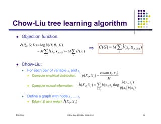 Chow Liu tree learning algorithmChow-Liu tree learning algorithm
 Objection function:j
 

iGi
GG
xHMxIM
GDpDG
i
)(ˆ),(ˆ
),|(ˆlog);,(
)(

x
l

i
Gi i
xIMGC ),(ˆ)( )(x
 Chow-Liu:
For each pair of variable and
ii
 For each pair of variable xi and xj
 Compute empirical distribution:
 Compute mutual information:
M
xxcount
XXp
ji
ji
),(
),(ˆ 

ji xxp
xxpXXI
),(ˆ
log)(ˆ)(ˆ Compute mutual information:
 Define a graph with node x1,…, xn
Edge (I j) gets weight

ji xx ji
jiji
xpxp
xxpXXI
, )(ˆ)(ˆ
log),(),(
)(ˆ XXI
Eric Xing © Eric Xing @ CMU, 2006-2010 28
 Edge (I,j) gets weight ),( ji XXI
 