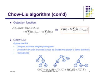Chow Liu algorithm (con'd)Chow-Liu algorithm (con d)
 Objection function:j
 

iGi
GG
xHMxIM
GDpDG
i
)(ˆ),(ˆ
),|(ˆlog);,(
)(

x
l

i
Gi i
xIMGC ),(ˆ)( )(x
 Chow-Liu:
Optimal tree BN
ii
Optimal tree BN
 Compute maximum weight spanning tree
 Direction in BN: pick any node as root, do breadth-first-search to define directions
 I-equivalence: I-equivalence:
A
B C
C
A E
D
E
C
Eric Xing © Eric Xing @ CMU, 2006-2010 29
D E B D A B
),(),(),(),()( ECIDCICAIBAIGC 
 