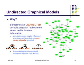 Undirected Graphical Models
 Why?
Undirected Graphical Models
y
Sometimes an UNDIRECTED
association graph makes moreassoc at o g ap a es o e
sense and/or is more
informative
 gene expressions may be influencedgene expressions may be influenced
by unobserved factor that are post-
transcriptionally regulated
B B B
 The unavailability of the state of B
lt i t i A d C
B
A C
B
A C
B
A C
Eric Xing © Eric Xing @ CMU, 2006-2010 36
results in a constrain over A and C
 
