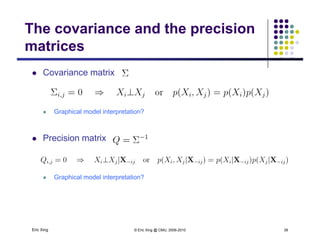 The covariance and the precision
matricesmatrices
 Covariance matrix
 Graphical model interpretation?
 Precision matrix Precision matrix
 Graphical model interpretation?
Eric Xing © Eric Xing @ CMU, 2006-2010 38
 