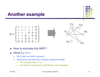 Another exampleAnother example
 How to estimate this MRF?
 What if p >> n What if p >> n
 MLE does not exist in general!
 What about only learning a “sparse” graphical model?
 This is possible when s=o(n)
Eric Xing © Eric Xing @ CMU, 2006-2010 40
 This is possible when s o(n)
 Very often it is the structure of the GM that is more interesting …
 