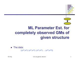 Z
ML P t E t f
Z
X
ML Parameter Est. for
completely observed GMs ofp y
given structure
 The data:
{( (1) (1)) ( (2) (2)) ( (3) (3)) ( (N) (N))}
Eric Xing © Eric Xing @ CMU, 2006-2010 5
{(z(1),x(1)), (z(2),x(2)), (z(3),x(3)), ... (z(N),x(N))}
 