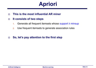 Lecture13 - Association Rules