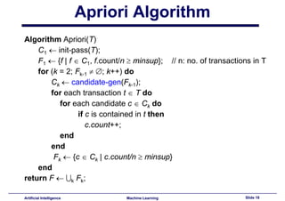 Lecture13 - Association Rules