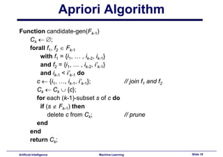 Lecture13 - Association Rules