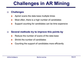 Lecture13 - Association Rules