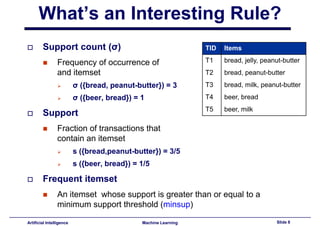 Lecture13 - Association Rules