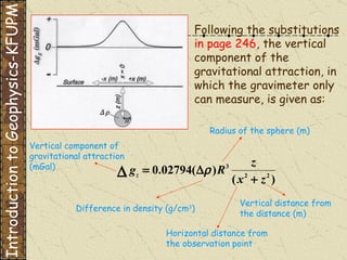 Following the substitutions  in page 246 , the vertical component of the gravitational attraction, in which the gravimeter only can measure, is given as: Vertical component of gravitational attraction (mGal) Difference in density (g/cm 3 ) Radius of the sphere (m) Horizontal distance from the observation point Vertical distance from the distance (m) Introduction to Geophysics-KFUPM 