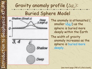 The anomaly is attenuated ( smaller  l Δ g z l ) as the sphere is buried more deeply within the Earth The width of gravity anomaly increases as the sphere is  buried more deeply. Gravity anomaly profile ( Δ g z ):  Buried Sphere Model Introduction to Geophysics-KFUPM (see more page 248 of Lillie’s book). 
