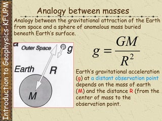 Analogy between the gravitational attraction of the Earth from space and a sphere of anomalous mass buried beneath Earth’s surface. Earth’s gravitational acceleration ( g ) at  a distant observation point  depends on the mass of earth ( M ) and the distance  R  (from the center of mass to the observation point. Analogy between masses Introduction to Geophysics-KFUPM 