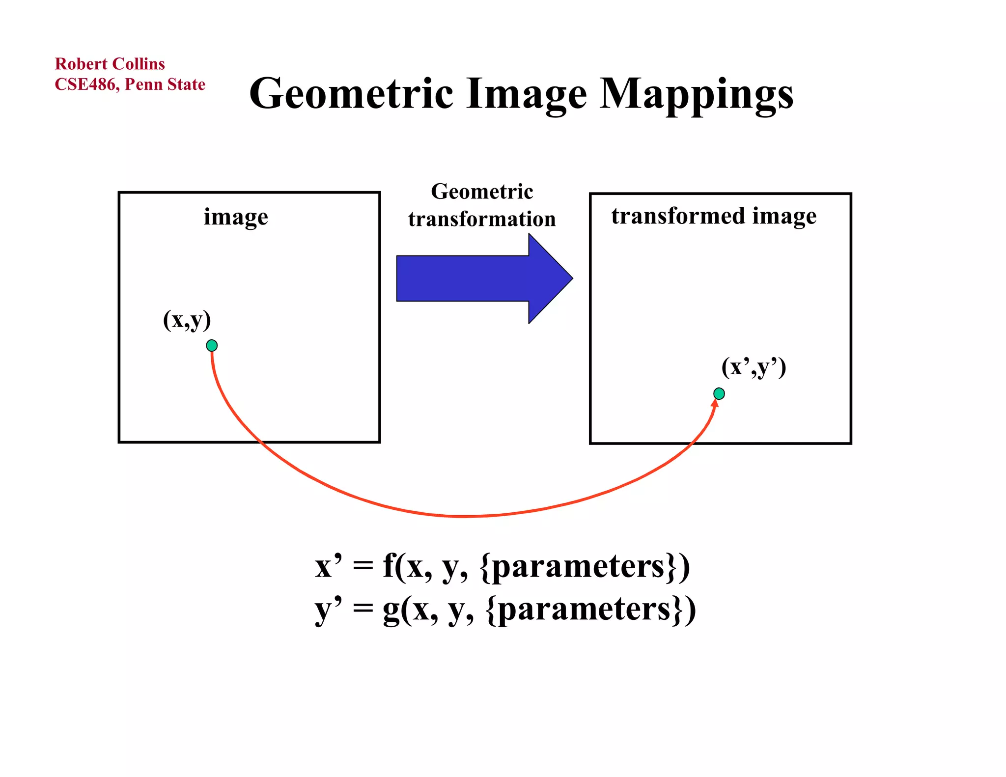 Robert Collins
CSE486, Penn State
                     Geometric Image Mappings
                                 Geometric
                 image         transformation   transformed image



            (x,y)
                                                         (x’,y’)




                         x’ = f(x, y, {parameters})
                         y’ = g(x, y, {parameters})
 