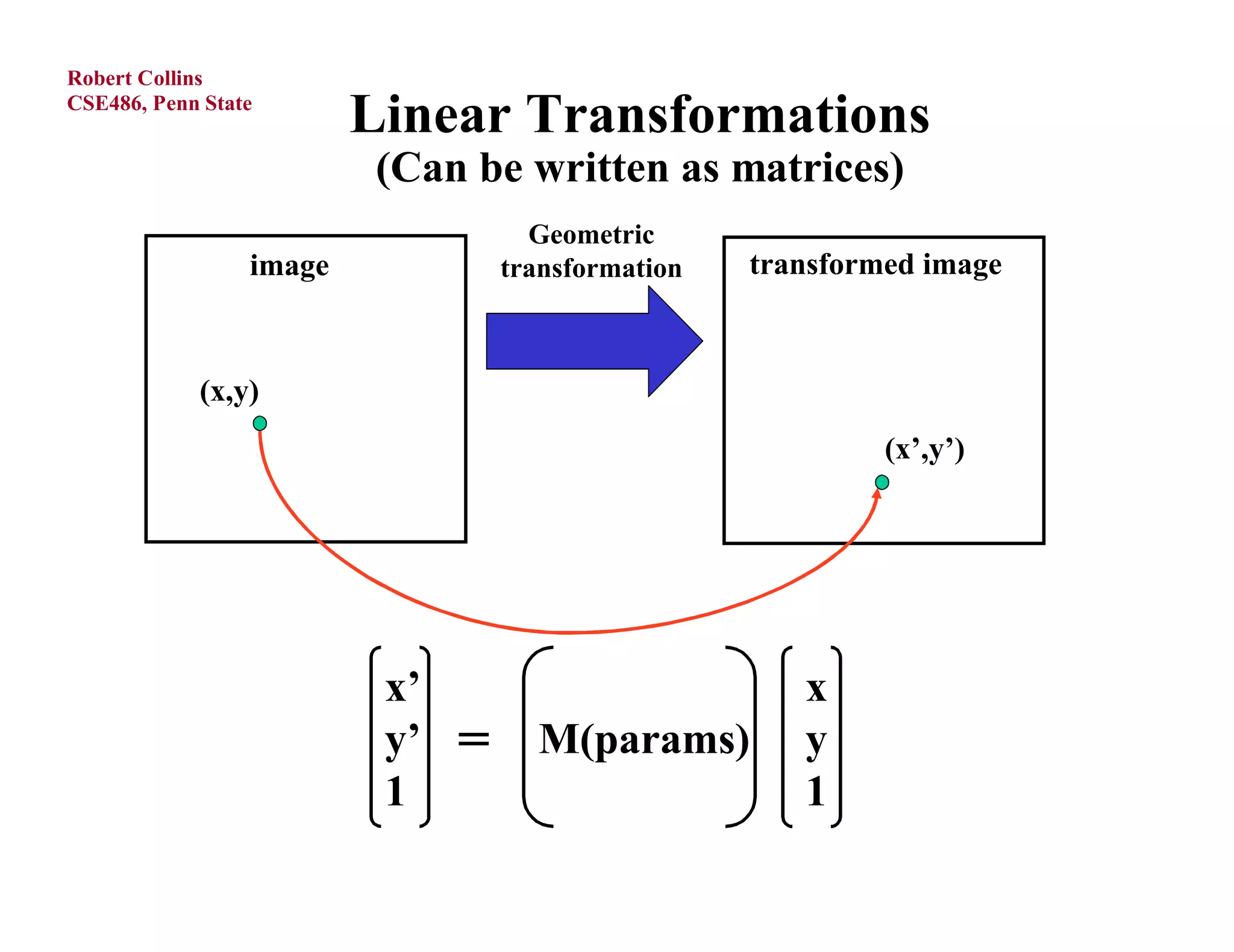 Robert Collins
CSE486, Penn State
                         Linear Transformations
                          (Can be written as matrices)
                                     Geometric
                 image             transformation   transformed image



            (x,y)
                                                             (x’,y’)




                          x’                           x
                          y’   =     M(params)         y
                          1                            1
 