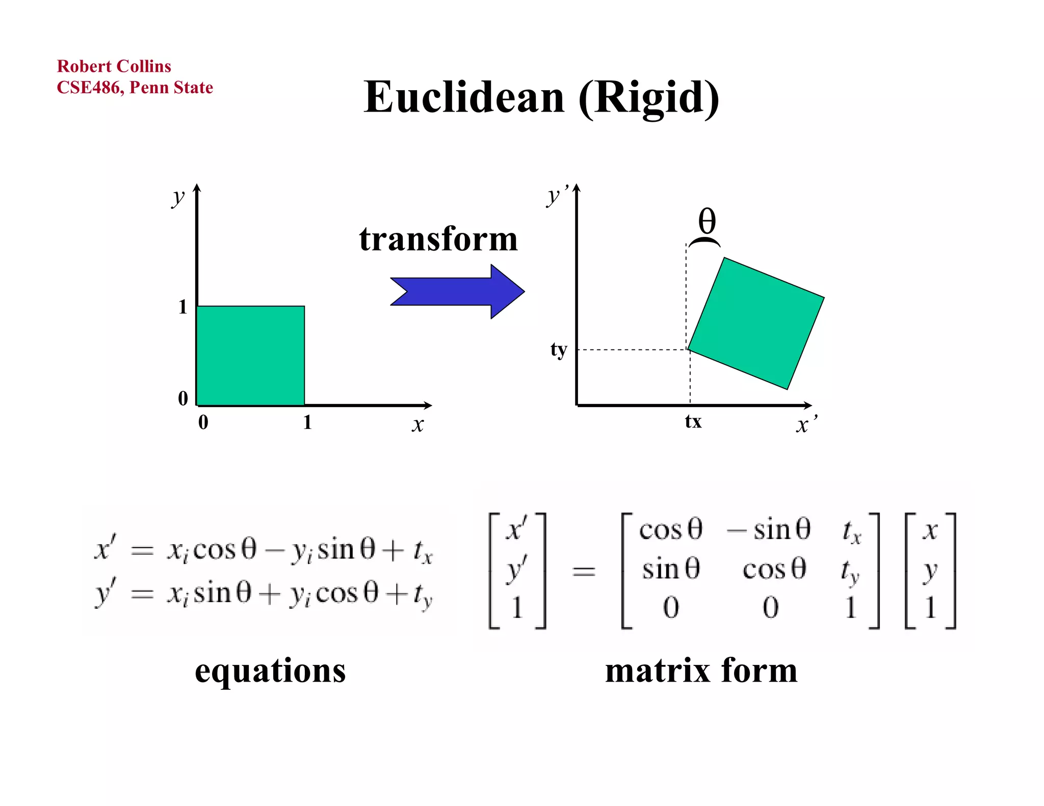 Robert Collins
CSE486, Penn State
                             Euclidean (Rigid)
             y                           y’
                             transform             




                                                  )
             1
                                         ty

             0
                 0     1        x                 tx    x’




                 equations                    matrix form
 