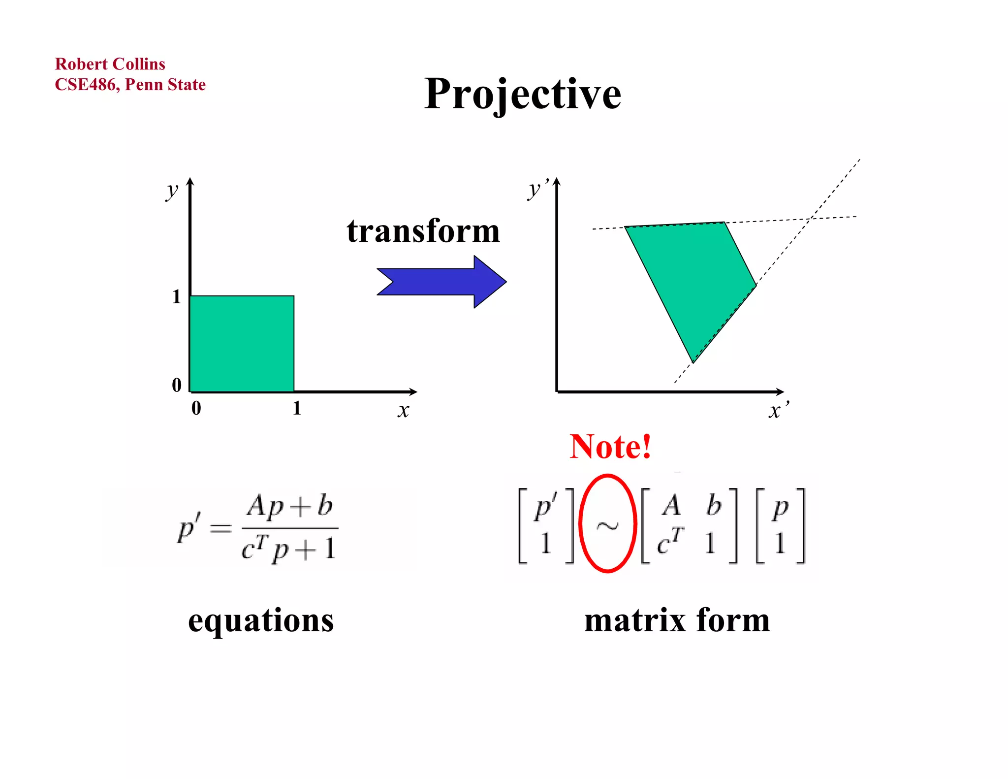 Robert Collins
CSE486, Penn State
                                    Projective
             y                           y’
                             transform
             1



             0
                 0     1        x                       x’
                                              Note!



                 equations                    matrix form
 