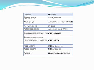 Øèëæèëò                    Òîâ÷ëóóð
Äýýøýý íýã í¿ä             Äýýø çààñàí ñóì

Äîîøîî íýã í¿ä             Äîîø çààñàí ñóì ýñâýë ENTER

Ç¿¿í òèéø íýã í¿ä          Ç¿¿í ñóì
Áàðóóí òèéø íýã í¿ä        Áàðóóí ñóì ýñâýë TAB

Àæëûí õóóäàñíû äýýð (A1 í¿ä) CTRL+HOME

Àæëûí õóóäàñíû òºãñãºë
(ºãºãäºë àãóóëñàí ñ¿¿ë÷èéí í¿ä CTRL+END
)
Ìºðèéí òºãñãºë             CTRL+áàðóóí ñóì
Áàãàíû òºãñãºë             CTRL+äîoø ñóì

Äóðûí í¿ä                  Home|Editing|Go To êîìàíä
 