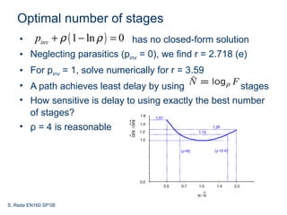 Optimal number of stages
    •      pinv + ρ ( 1 − ln ρ ) = 0 has no closed-form solution
    • Neglecting parasitics (pinv = 0), we find r = 2.718 (e)
    • For pinv = 1, solve numerically for r = 3.59
    • A path achieves least delay by using               stages
    • How sensitive is delay to using exactly the best number
      of stages?                               1.6
                                                     1.51



                                  D(N) /D(N)
    • ρ = 4 is reasonable                      1.4

                                               1.2                        1.15
                                                                                 1.26


                                               1.0

                                                                  (ρ=6)           (ρ =2.4)




                                               0.0
                                                            0.5   0.7     1.0      1.4       2.0

                                                                          N/ N

S. Reda EN160 SP’08
 