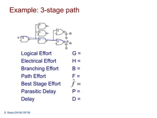 Example: 3-stage path
                      x

                            y
                      x
                                     45
         A   8
                      x
                            y    B
                                     45



             Logical Effort               G=
             Electrical Effort            H=
             Branching Effort             B=
             Path Effort                  F=
             Best Stage Effort            ˆ
                                          f =
             Parasitic Delay              P=
             Delay                        D=

S. Reda EN160 SP’08
 