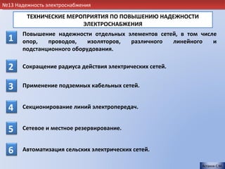№13 Надежность электроснабжения

        ТЕХНИЧЕСКИЕ МЕРОПРИЯТИЯ ПО ПОВЫШЕНИЮ НАДЕЖНОСТИ
                        ЭЛЕКТРОСНАБЖЕНИЯ
       Повышение надежности отдельных элементов сетей, в том числе
  1    опор,   проводов,    изоляторов, различного  линейного    и
       подстанционного оборудования.


  2    Сокращение радиуса действия электрических сетей.


  3    Применение подземных кабельных сетей.


  4    Секционирование линий электропередач.


  5    Сетевое и местное резервирование.


  6    Автоматизация сельских электрических сетей.

                                                             Астахов С.М.
 