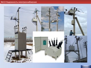 №13 Надежность электроснабжения




                                  Астахов С.М.
 