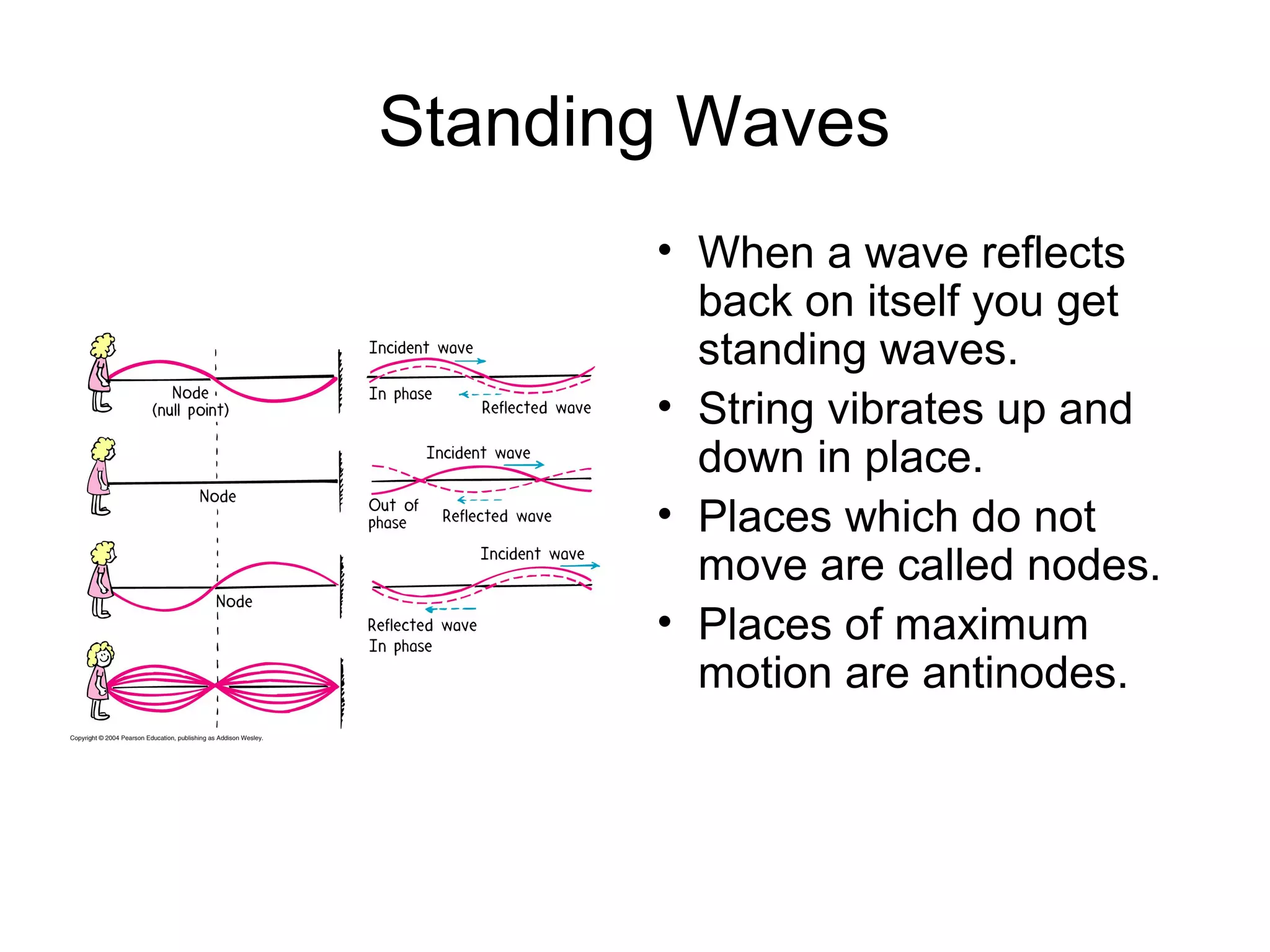 Standing Waves
• When a wave reflects
back on itself you get
standing waves.
• String vibrates up and
down in place.
• Places which do not
move are called nodes.
• Places of maximum
motion are antinodes.
 