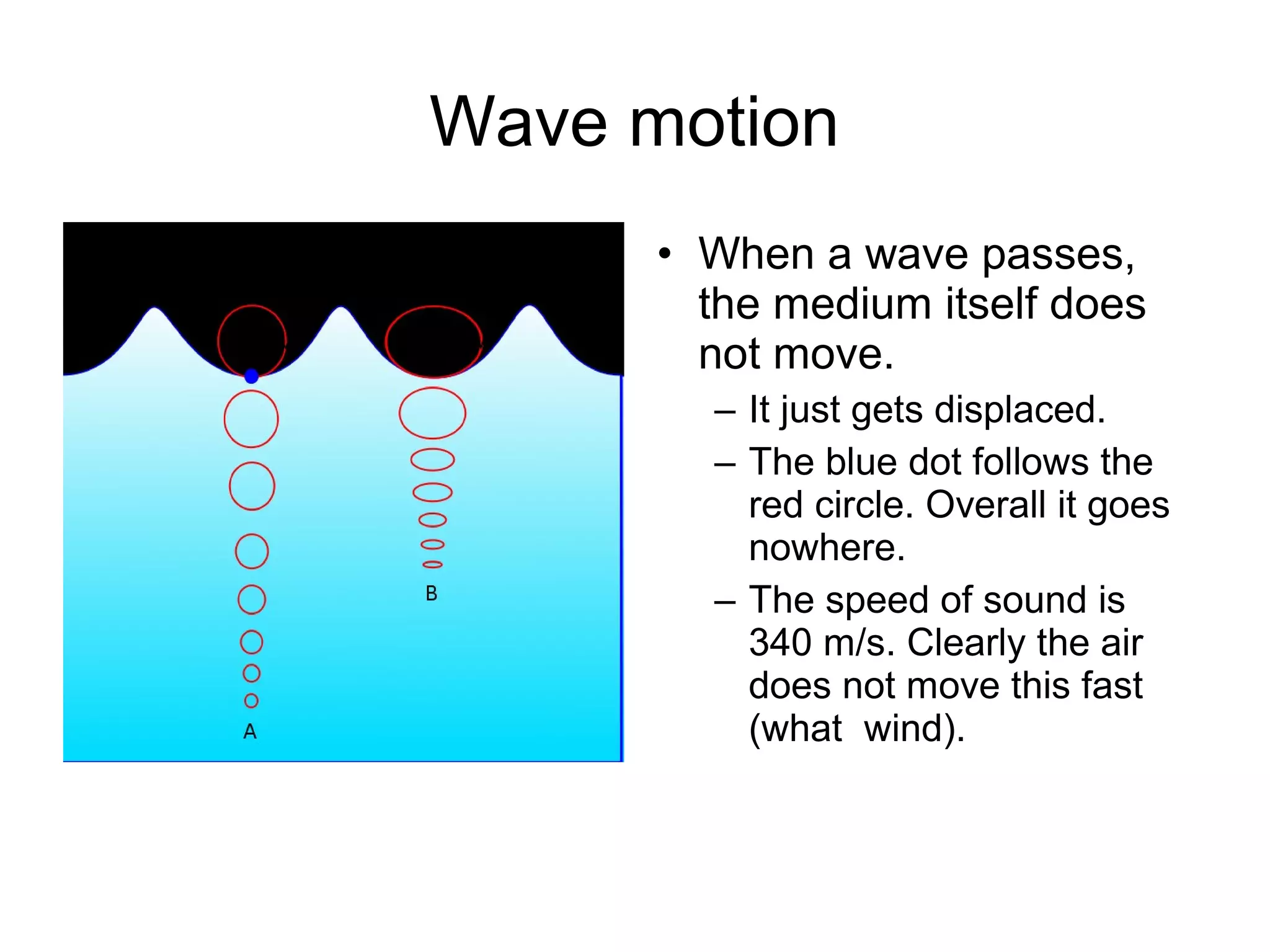 Wave motion
• When a wave passes,
the medium itself does
not move.
– It just gets displaced.
– The blue dot follows the
red circle. Overall it goes
nowhere.
– The speed of sound is
340 m/s. Clearly the air
does not move this fast
(what wind).
 