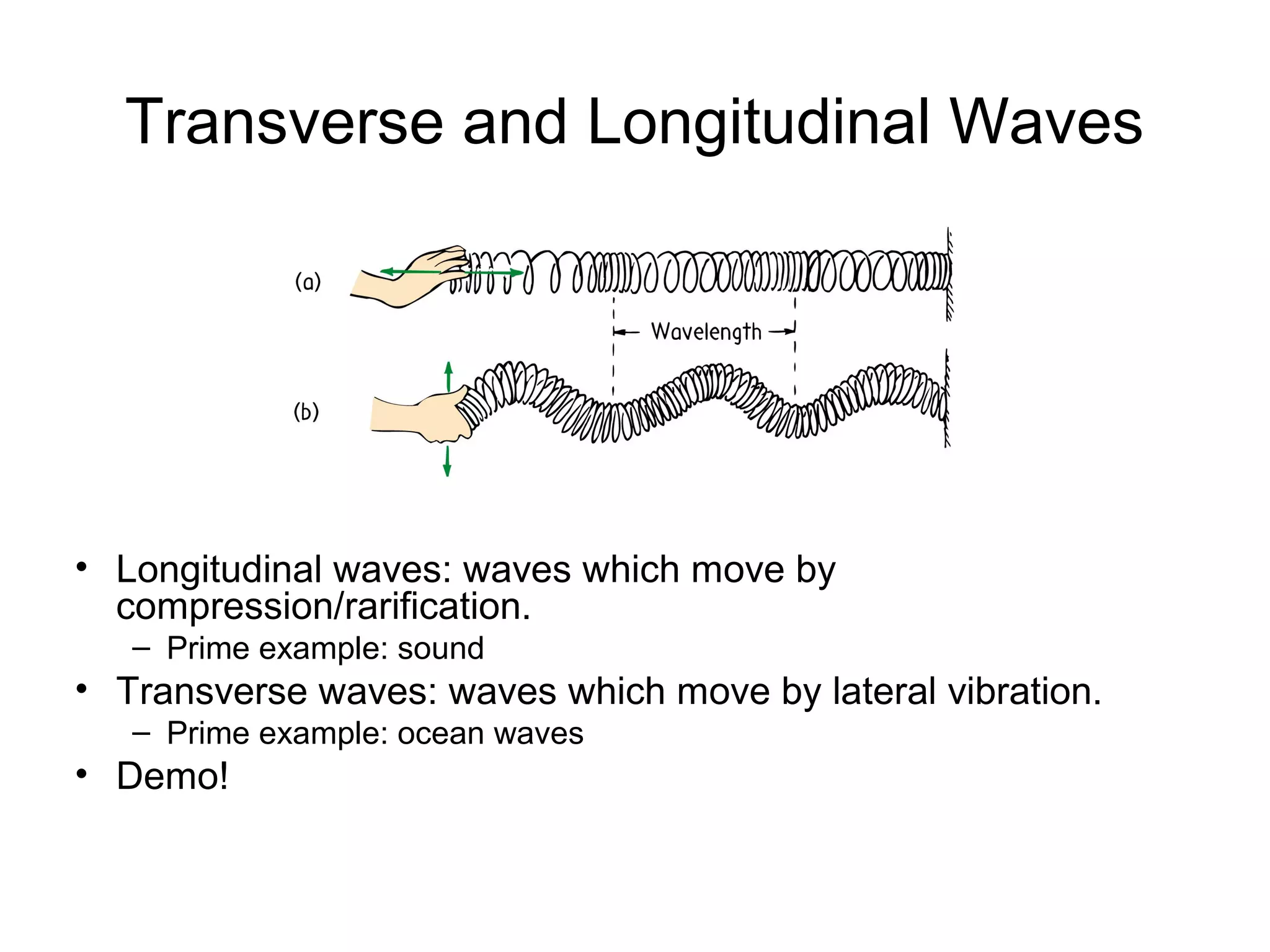 Transverse and Longitudinal Waves
• Longitudinal waves: waves which move by
compression/rarification.
– Prime example: sound
• Transverse waves: waves which move by lateral vibration.
– Prime example: ocean waves
• Demo!
 