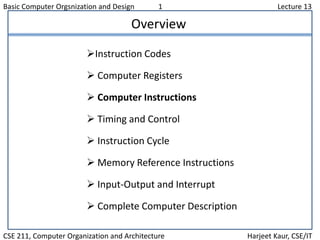 Basic Computer Orgsnization and Design 1 Lecture 13
CSE 211, Computer Organization and Architecture Harjeet Kaur, CSE/IT
Overview
Instruction Codes
 Computer Registers
 Computer Instructions
 Timing and Control
 Instruction Cycle
 Memory Reference Instructions
 Input-Output and Interrupt
 Complete Computer Description
 